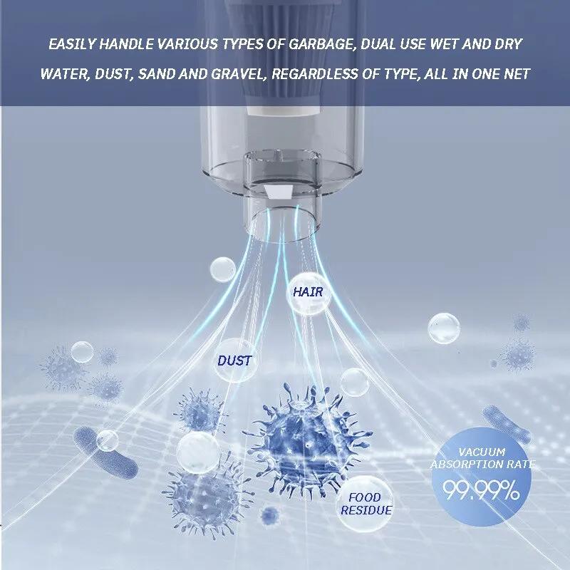 Kombinasjonsstøvsuger USB-lader til bil Husholdningsstøvsuger Liten bil med helautomatisk høyeffekt Kraftig rengjøring