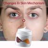 Niacinamide Whitening Cream Freckle Skin Care Emulsifiers Peptide Anti-ageing Face Wrinkl Cream Dark Spot Melasma Remove Melanin