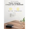 Máquina de Solda Portátil em Liga de Alumínio 6 Marchas Ajustáveis Mini Spot Welder 5000mAh Interface Tipo-C Carregamento Rápido