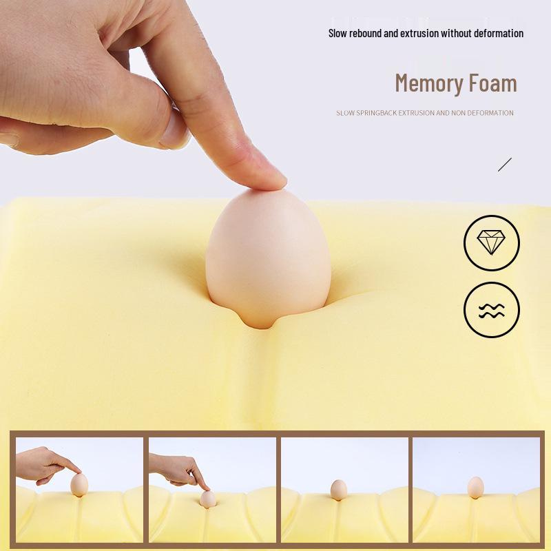 Universal Memory Foam Car Headrest and Lumbar Support Pillow