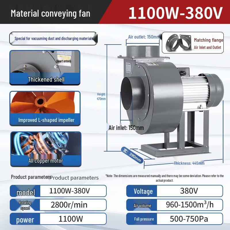 Jinglian Industrial Material Conveying Centrifugal Fan CN plug (adapter included)
