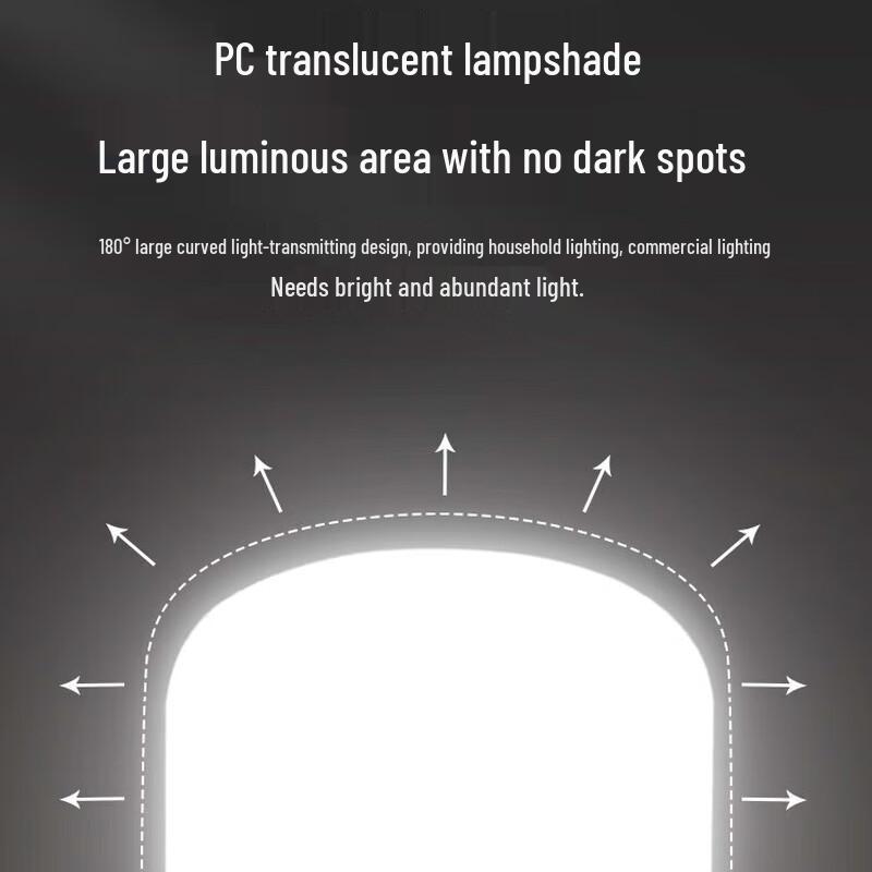 Biuyum E27 LED Plug-in Lamp & Socket Kit