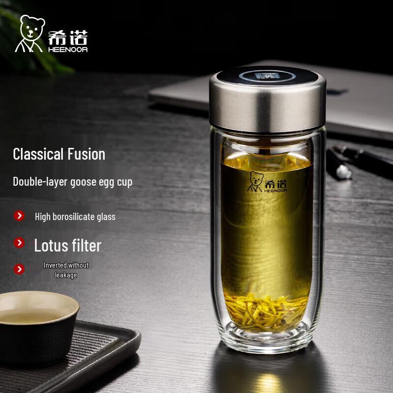 Heenoor Double Wall Borosilicate Glass Mug