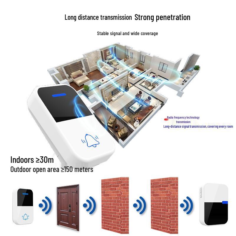 IP44 Waterproof Long-Range Wireless Call Button for Seniors with High Volume Doorbell