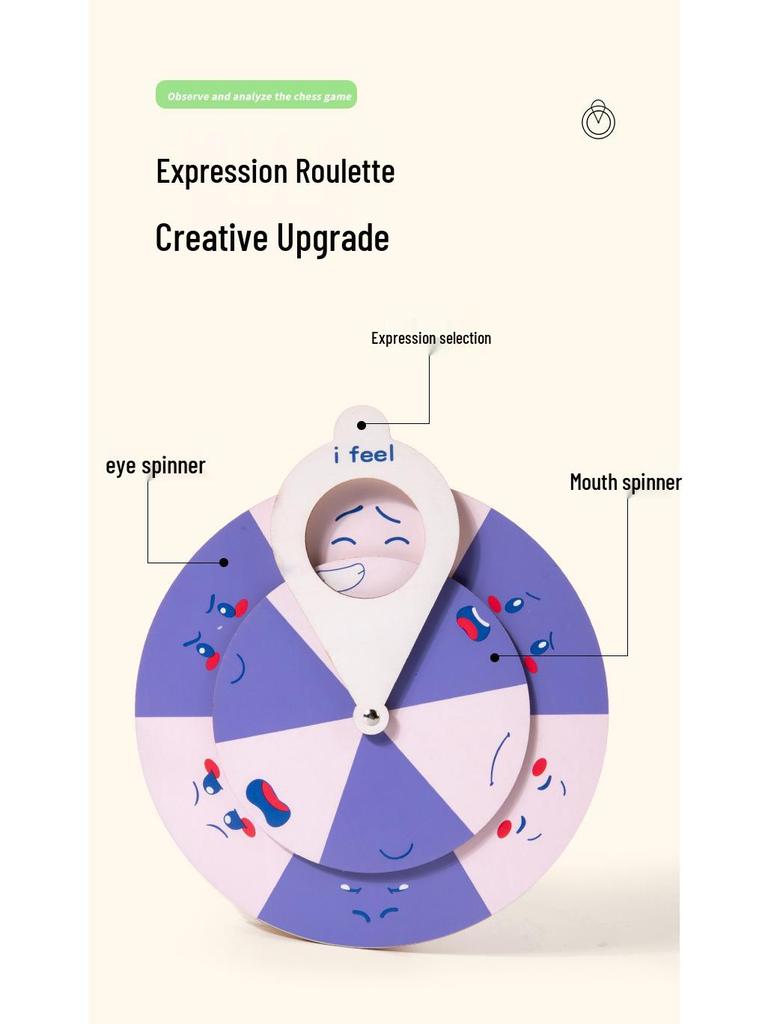 Wooden Expression-Changing Face Turntable Puzzle Game for Children's Concentration and Early Education.