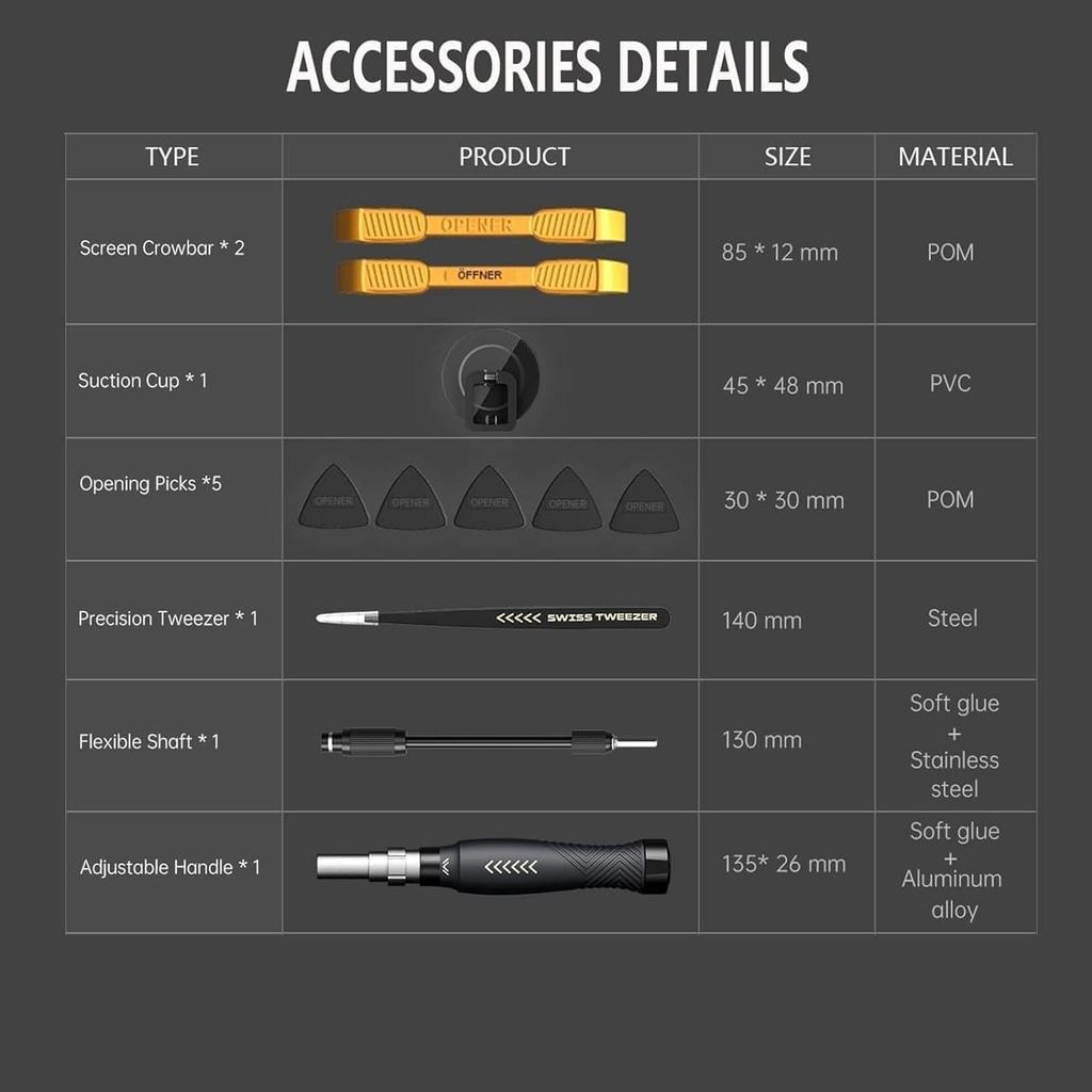 JAKEMY JM-8183 145 In 1 Precision Screwdriver Set Hex Phillips Magnetic CR-V Bits For iPhone PC Professional Repair Hand Tools