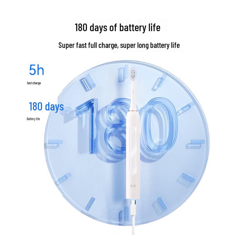 Leboo Smart Sonic Toothbrush 3