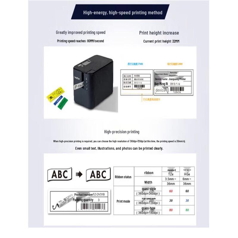 Brother PT-P950NW Professional Label Printer CN plug (adapter included)