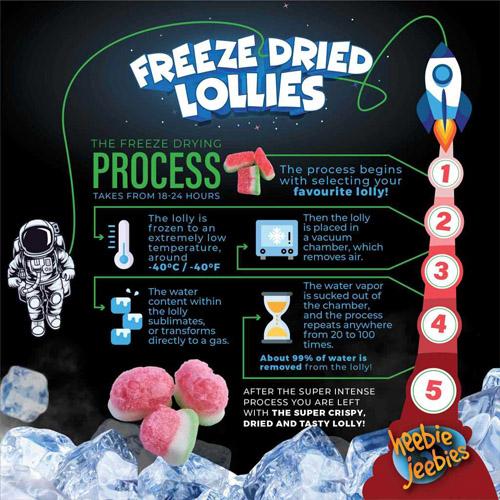 Freeze Dried Lollies Mini Pack (Watermelon)