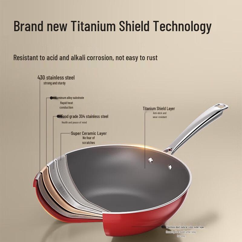Chui Da Huang Titanium Shield 30cm Non-Stick Wok
