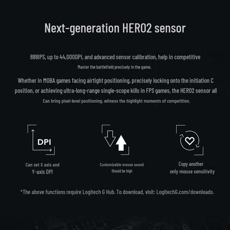 Logitech G PRO X2 SUPERLIGHT Wireless Gaming Mouse