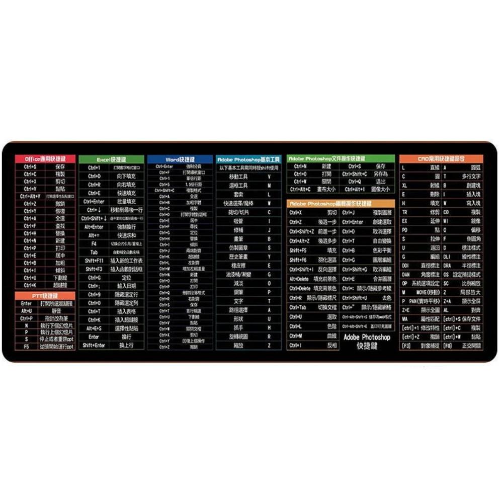 Multiple Languages Office Shortcuts Mouse Pad Large Extended Excel Powerpoint Word Software Gaming Desk Keyboard Mousepad