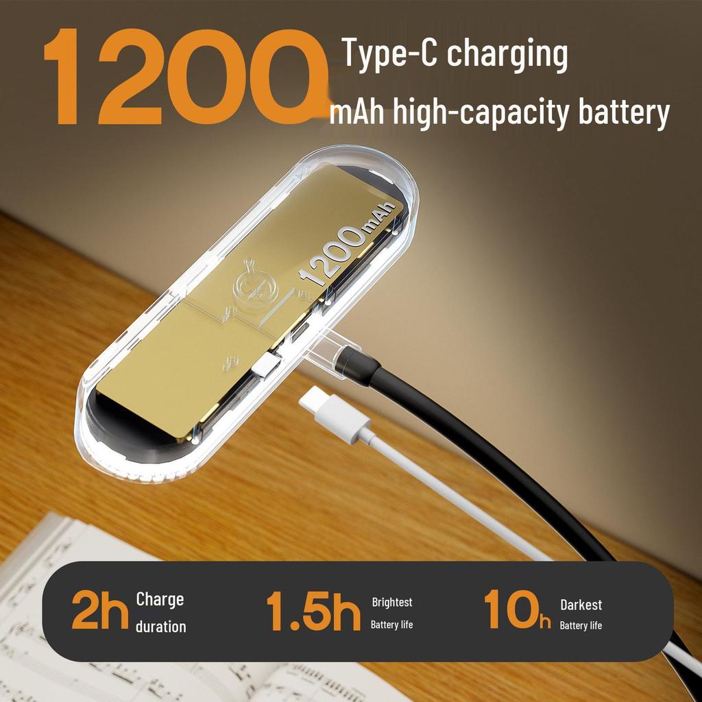 Full Spectrum Eye Protection Desktop & Clip-On Reading Light with Bedside Ambience