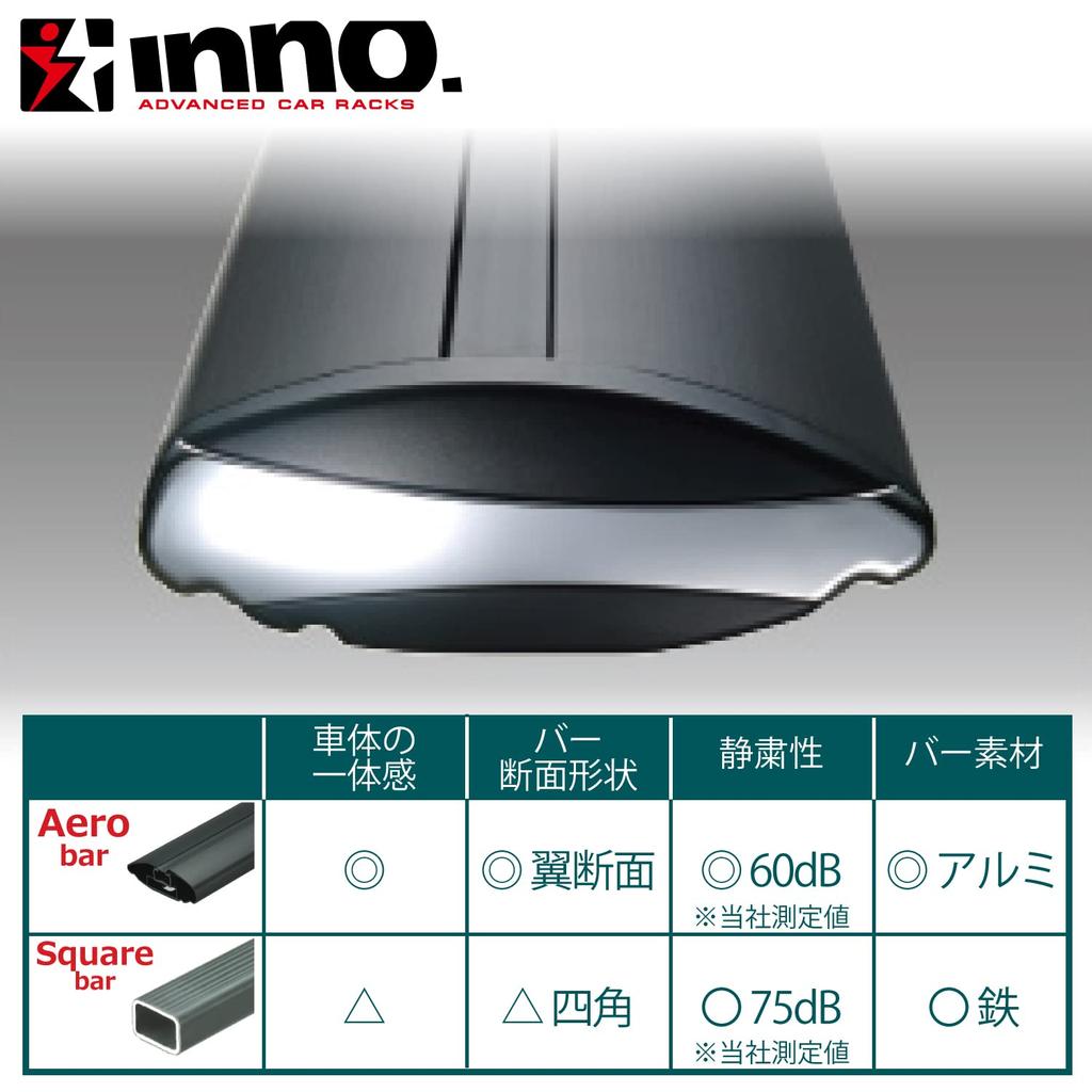 Carmate inno Roof Carrier Aero Base Bar 1225mm (1 piece) XB123