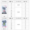 Daiwa Seabass Jig Head SS 7g #2