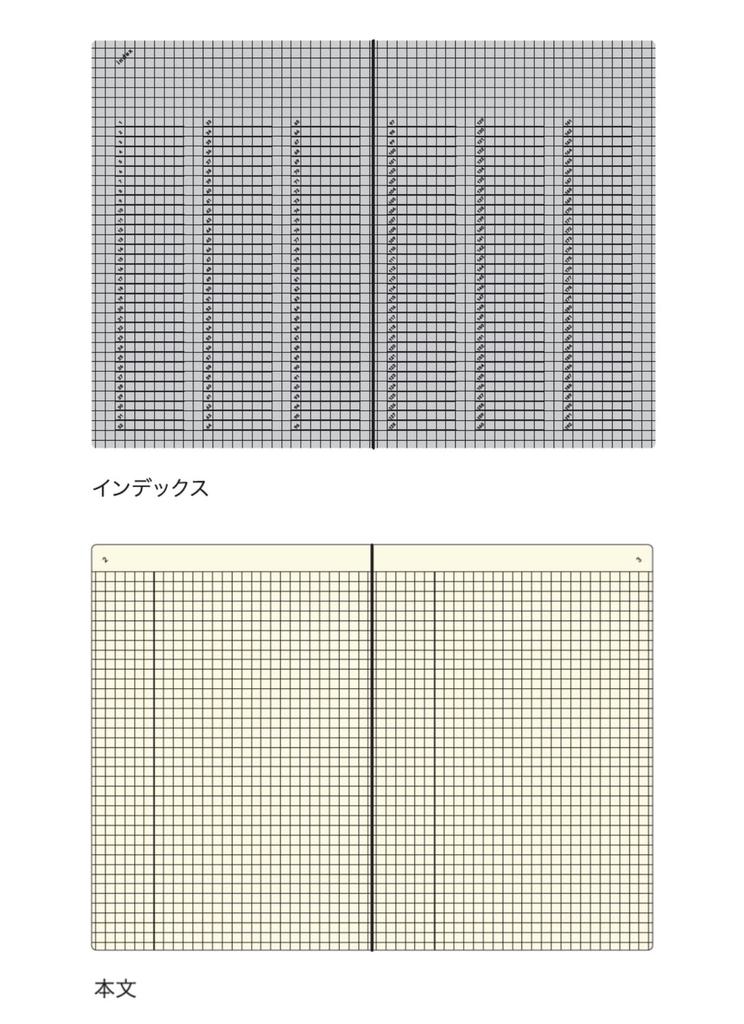 Daigo Isshoni Notebook Number A5 Grid Black Purchase R1745 [Bulk 2-Piece Set]