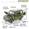 1:18 Scale Russia UAZ Hunter RV Model Car Toys Alloy Diecast Off-road Vehicles Sound Light Doors Opened Pull Back for Boys Gifts