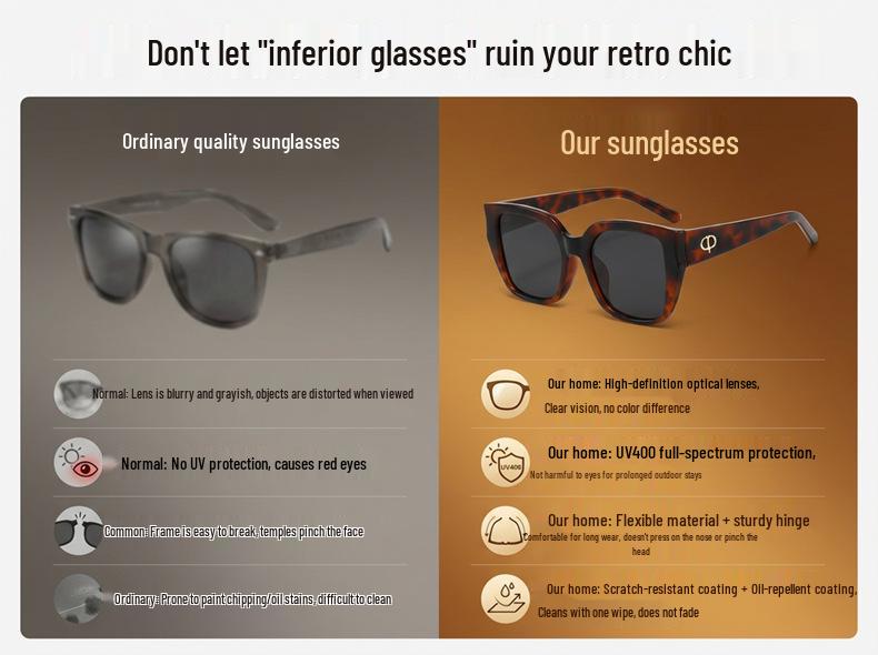 KAJILA 2026 European Fashion Square Frame Polarized Sunglasses for Women - Trendy & Versatile Sun Protection