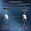 netLINK 128-Channel Telephone & 100M Network Optical Transceiver