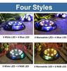 LED pirnid – LED-päikesevalgustid