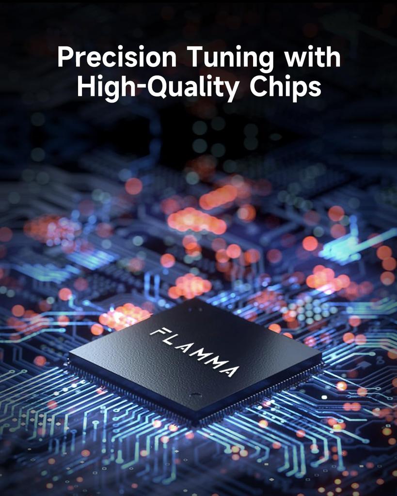 FLAMMA Tuner Pedal FC04 Chromatic Guitar Tuner Tuning Pedal for Guitar and with Pitch Indicator and True Bypass Pedal, High-Precision 1-Cent Bass,