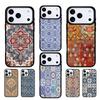 Telefon kapları – Smartphone Bumper Kılıflar