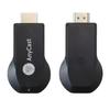 Аксесуари для аудіо і відео – HDMI-кабелі та адаптери