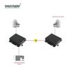 Fiber Optic Online Monitoring & Alarm Device