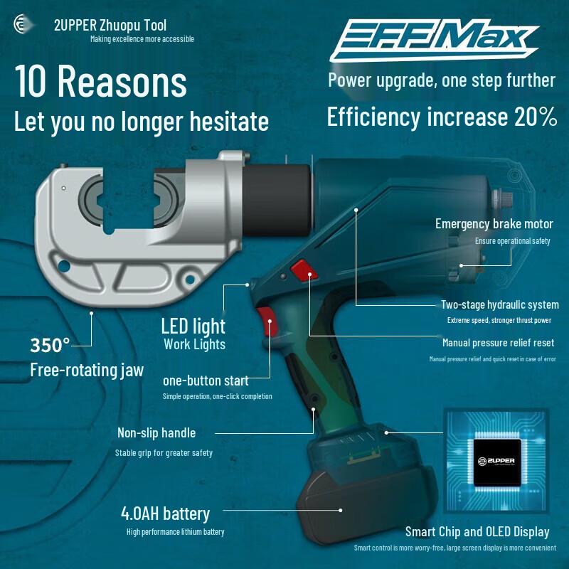 ZUPPER Cordless Electric Hydraulic Crimping Pliers CN plug (adapter included)