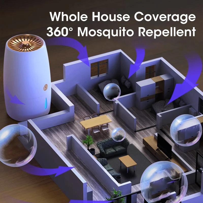 Smart Timer Silent Operation Electronic Mosquito Repellent Trap Insect Control Device for Home Outdoor Family Baby Safety