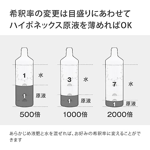 Takagi Easy Liquid Fertilizer Dilution Kit (SK) with Empty Dilution Bottle, a Collaboration Product with Hyponex Japan, Stylish Monochrome GHZ101SK