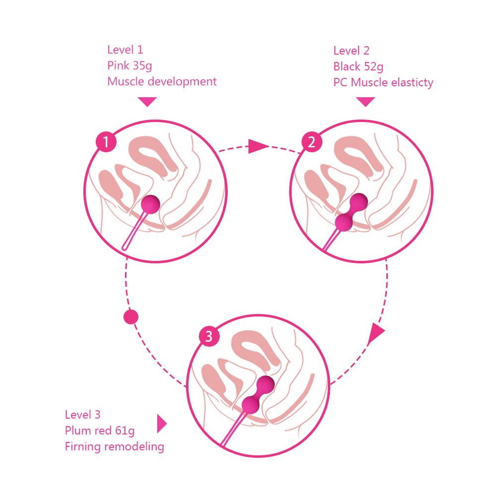 Kegel Balls Smart Love Ball Vaginální Utahovací Cvičební stroj Vibrátor Vaginální Geisha Ball Ben Wa Ball Sexuální hračka pro ženy