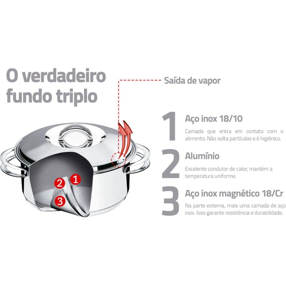 Tramontina Solar Stainless Induction Perfect Gift for Respect for the Aged Day or Made In Product Number TRAMONTINA Saucepan, 16cm, 18-10 Steel,