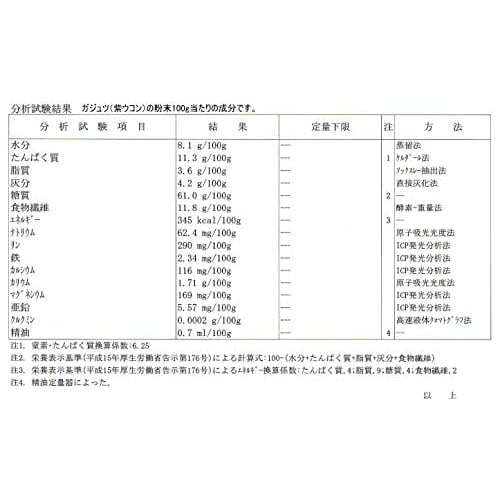 Yakushima Zedoary (Purple Turmeric) 300 Tablets, Pesticide-Free and Chemical-Free Purple Turmeric Tablets