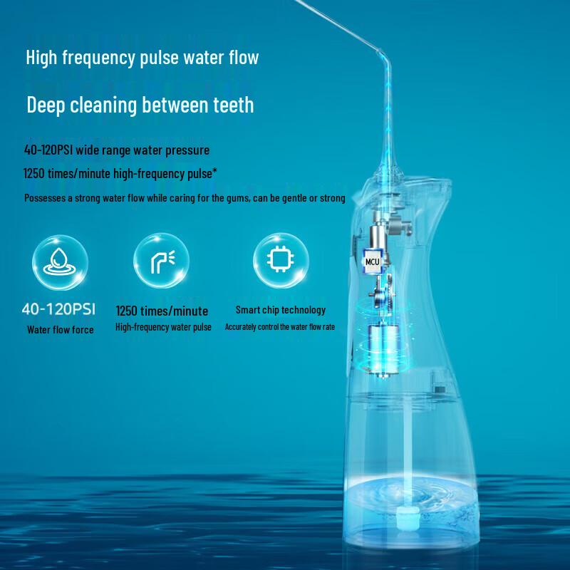 Midea Portable Electric Water Flosser