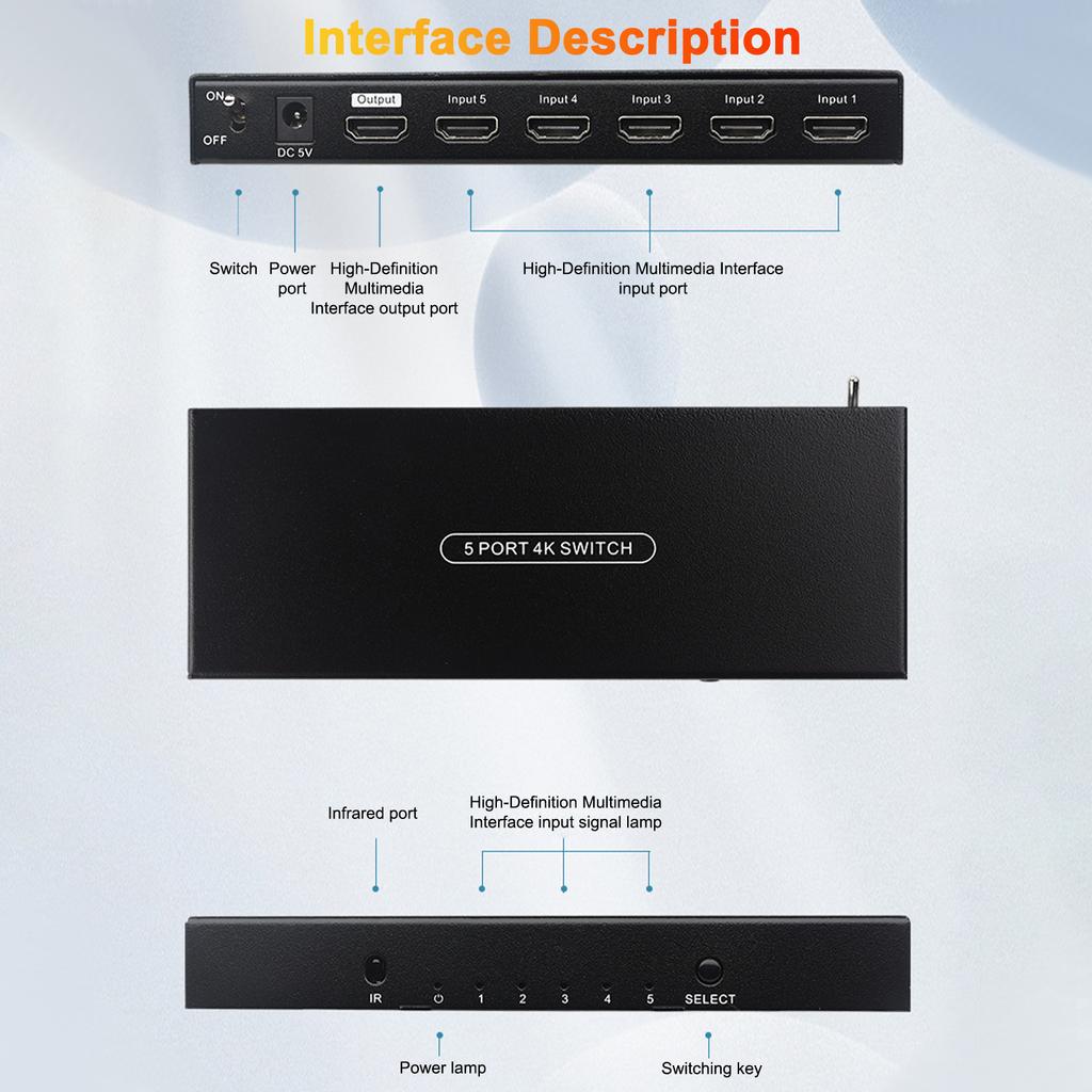 High-Definition Multimedia Interface Switch 5 In 1 Out Switcher Box High-Definition Multimedia
