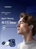 Anker Soundcore Liberty 4 NC True Wireless Earbuds