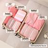 Travel Luggage Organizer Set