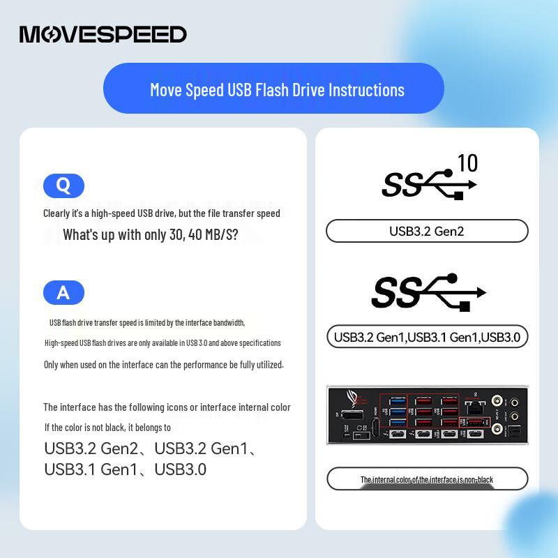 MOVE SPEED Dual Interface USB3.2 Type-C Solid State Drive (SSD) U Disk