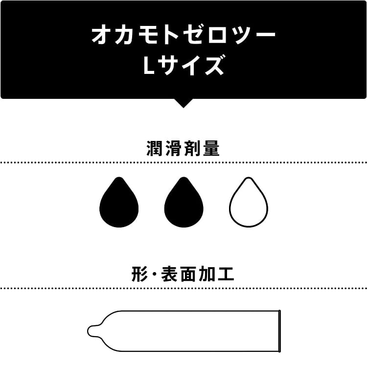 Of Okamoto Uniform Thickness Large Condoms Original Condom Case Pepe Lotion Prologue 5ml [Set 2] 0.02EX (12 Count) + +