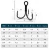 Professional Anglers High Carbon Steel Trebles Hook for Efficient Catching for Freshwaters and Saltwater Use