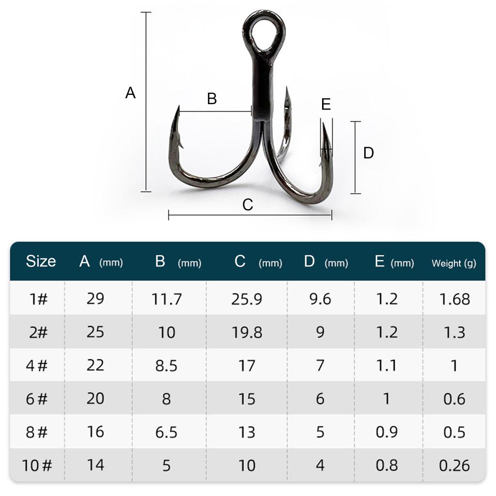 Professional Anglers High Carbon Steel Trebles Hook for Efficient Catching for Freshwaters and Saltwater Use