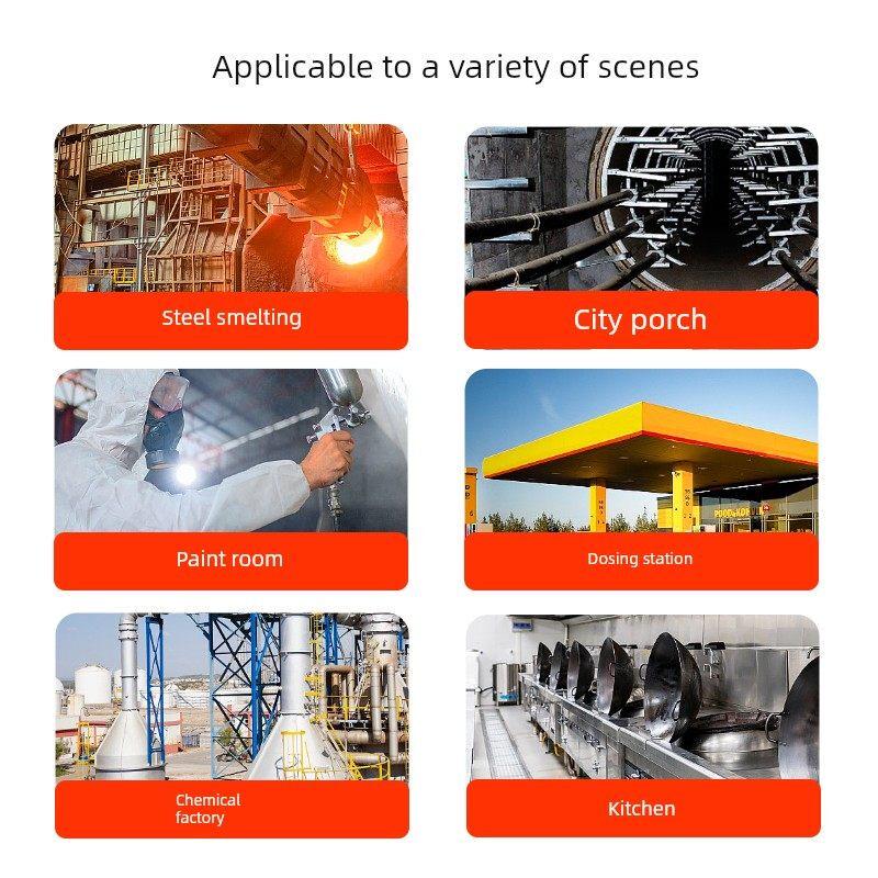 RSRDDY Four-Channel Commercial Combustible Gas Detector