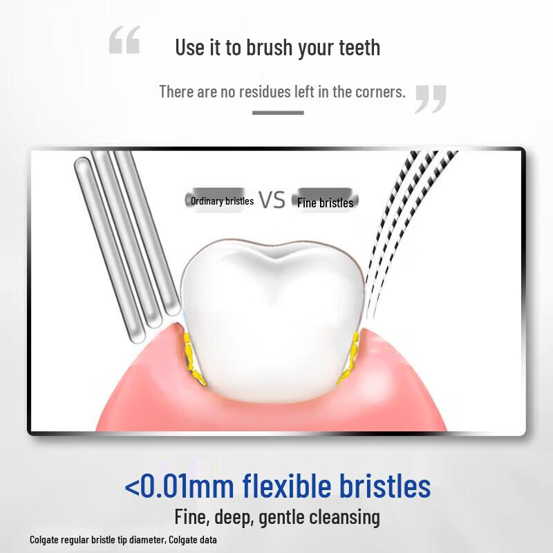 Colgate Slim Charcoal Spiral Bristle Toothbrush