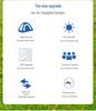 Fully Automatic 3-4 Person Tent: Sun Protection, Thickened Rainproof, Quick Setup for Camping or Beach.