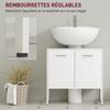 Bathroom Vanity Unit, Under Sink Storage Cabinet with Soft-Close Doors for Basin without or with Pedestal, White