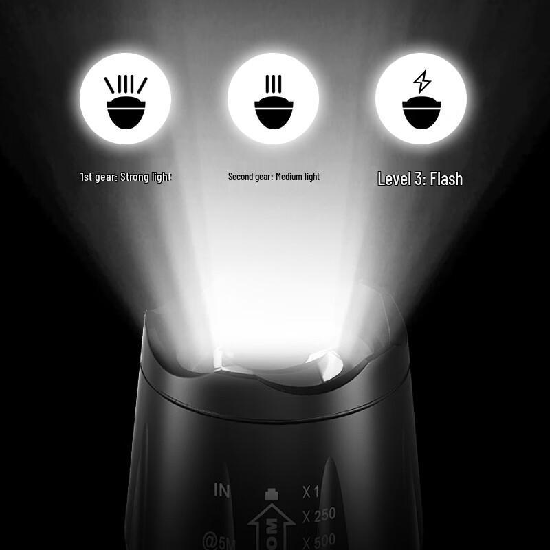 SHENYU Mini Portable Rechargeable LED Flashlight