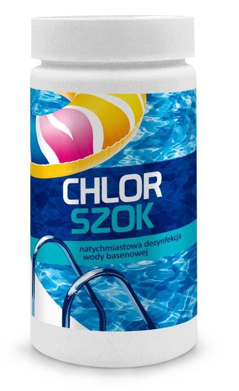 5-In-1 Pool Chemistry Starter Kit - Gamix