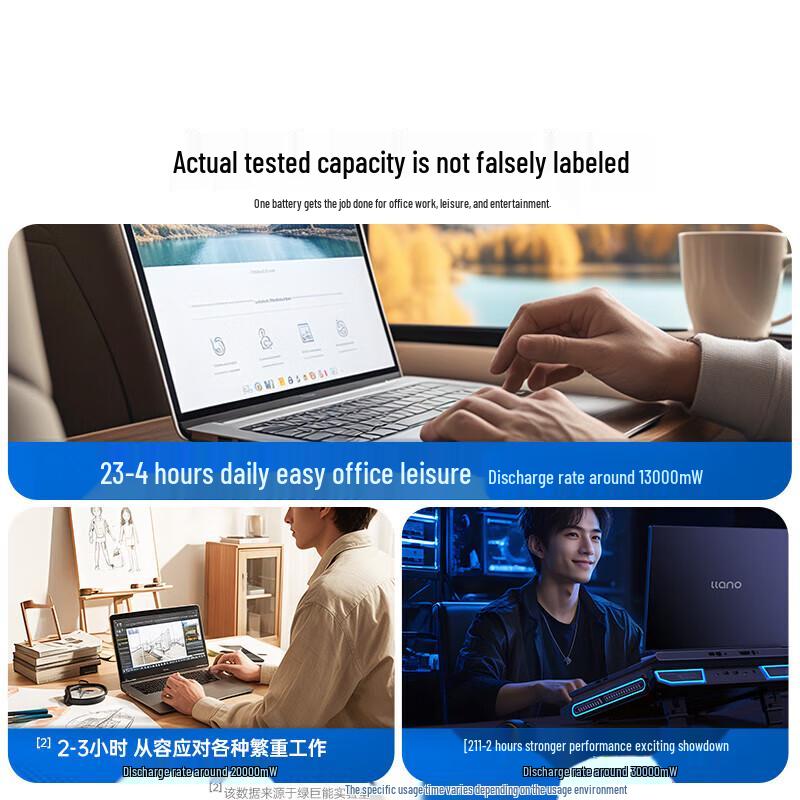 Lüjùnéng Replacement Laptop Battery for Asus A43S/X44L/A32-K53