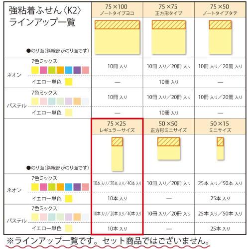 KOKUYO Sticky Notes Strong Adhesive K2 75mm x 25mm Neon Color 90 Sheets x 10 7 Colors K2 Me-KN7525X10